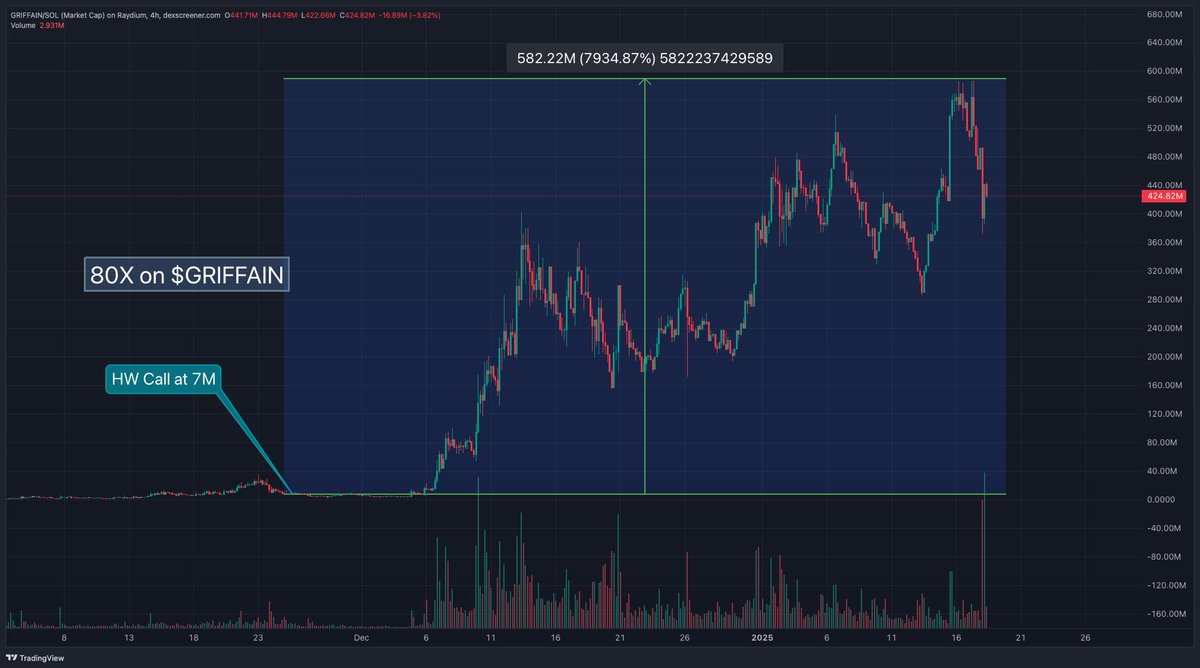 Hybrid Whales™ tweet media