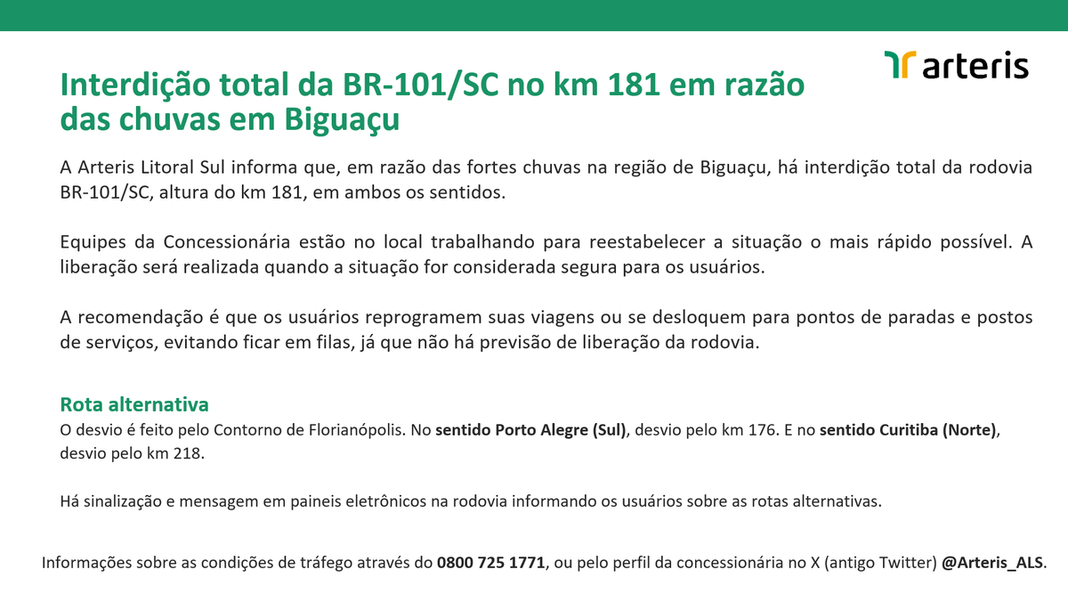 Arteris Litoral Sul tweet media