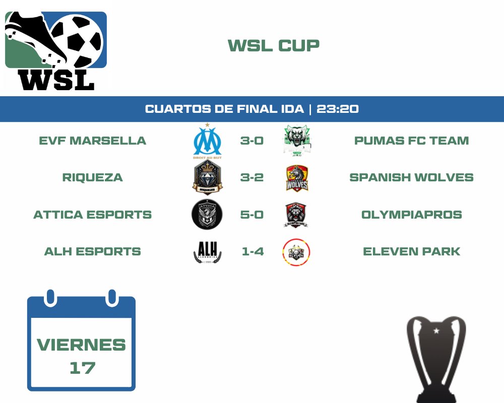 WSL
@Alh_eSports 
<a href="/AtticaeSport/">Attica eSports</a>
@ELEVENP4RK 
@EVF_Marsella 
<a href="/Martins111911/">PUMAS FC TEAM</a> 
#olympiapros
#riqueza
<a href="/SpanishWolves10/">SPANISH WOLVES</a>