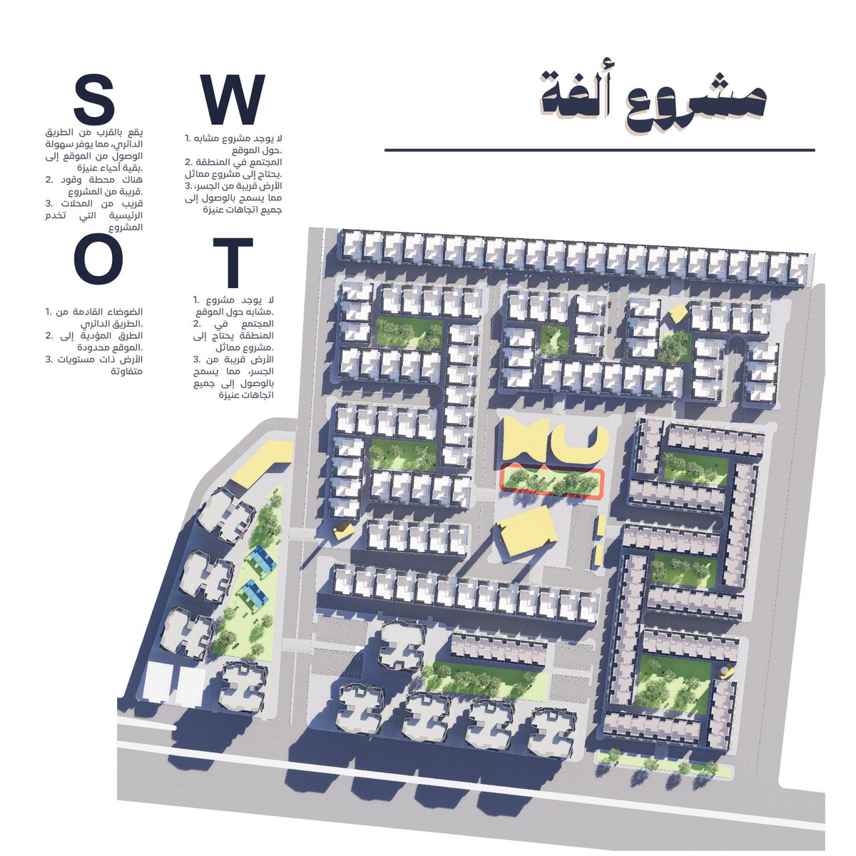 ArchFares310's tweet photo. مكونات المشروع🏡: https://t.co/guEUk2pDHh