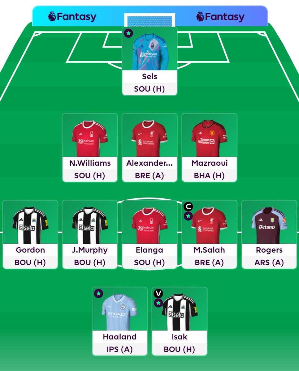 anxiety_fpl's tweet photo. Todays lineup! @OfficialFPL #FPL #FPLCommunity https://t.co/hIB26zPhGR