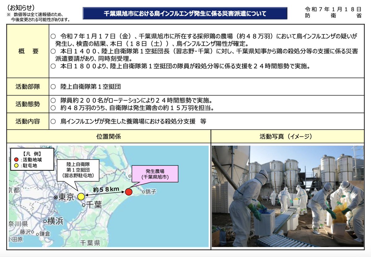 令和7年1月17日(金)#千葉県旭市 の農場において鳥インフルエンザが発生