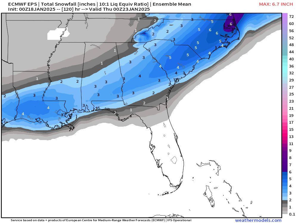 Wow. 0z Euro and EPS mean jump NW with a historic snow. This would be mostly all snow, as there’s little mixing.