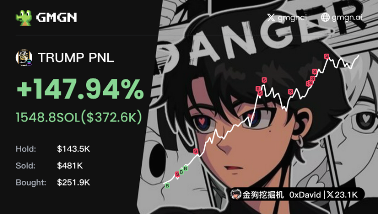 等待下一个金狗 春节不休息了

一键三连+关注

抽2人每人100u？

一个眼熟一个机抽