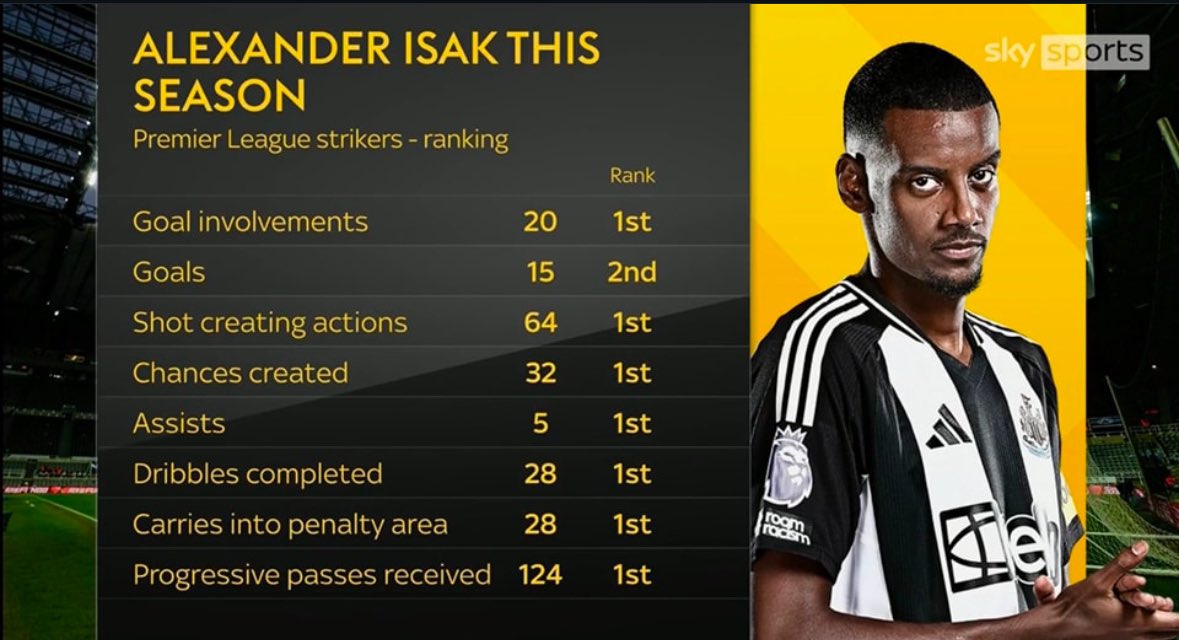 Lewis Bowden tweet media