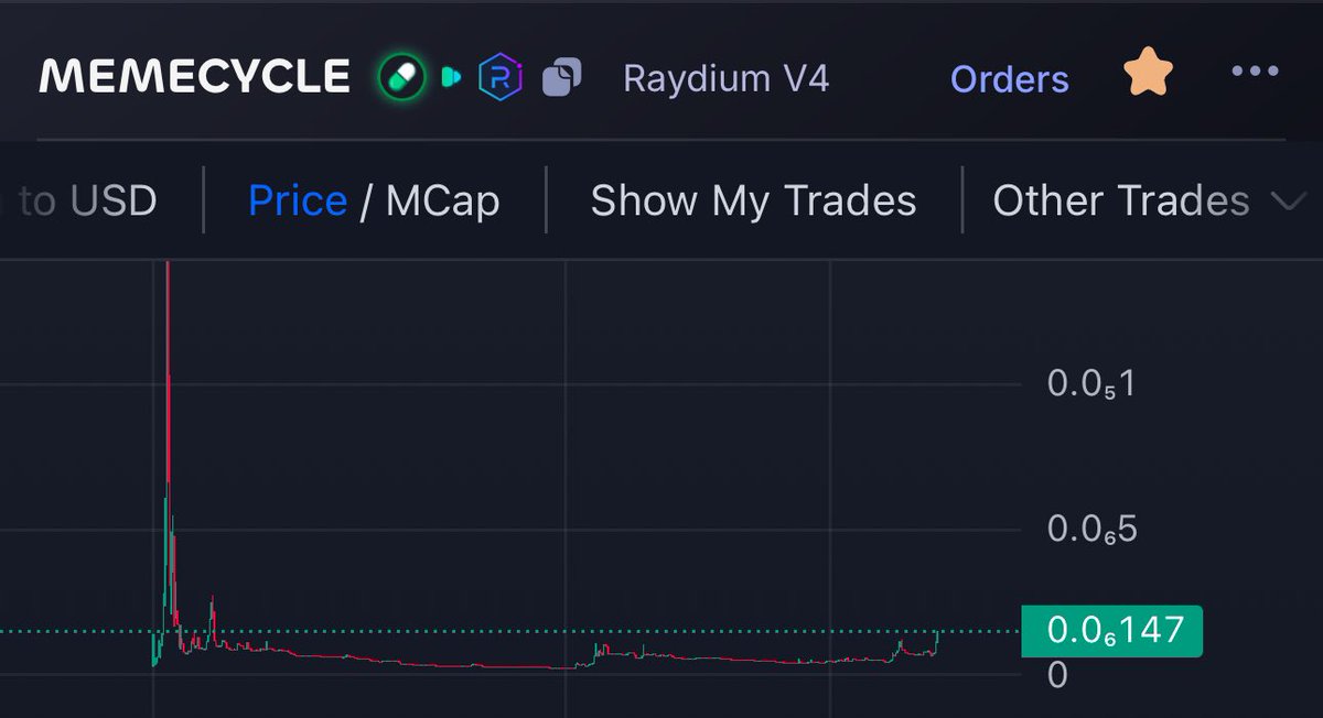 doctorbulk's tweet image. Aped hard into this

Had it on my watchlist since it initially launched and watched it rug to nothing. The last thing I had on there rugged to $3k mc and went to $1.8m ($silly)

So for that reason, I’m taking a gamble on #memecycle

78spCGHTWwGVfYq2rntoVzyvEQc6r8HMYD2farX8pump