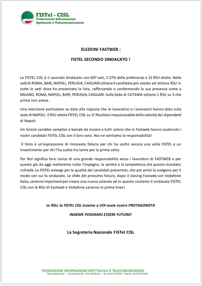 ELEZIONI #FASTWEB
#Fistel SECONDO SINDACATO !
La FISTEL CISL è il 2^ Sindacato con 697 voti, il 27% delle preferenze e 15 RSU elette. Nelle sedi di ROMA, BARI, NAPOLI, PERUGIA, CAGLIARI ottiene il candidato più votato ed ottiene RSU in tutte le sedi dove ha presentato la lista