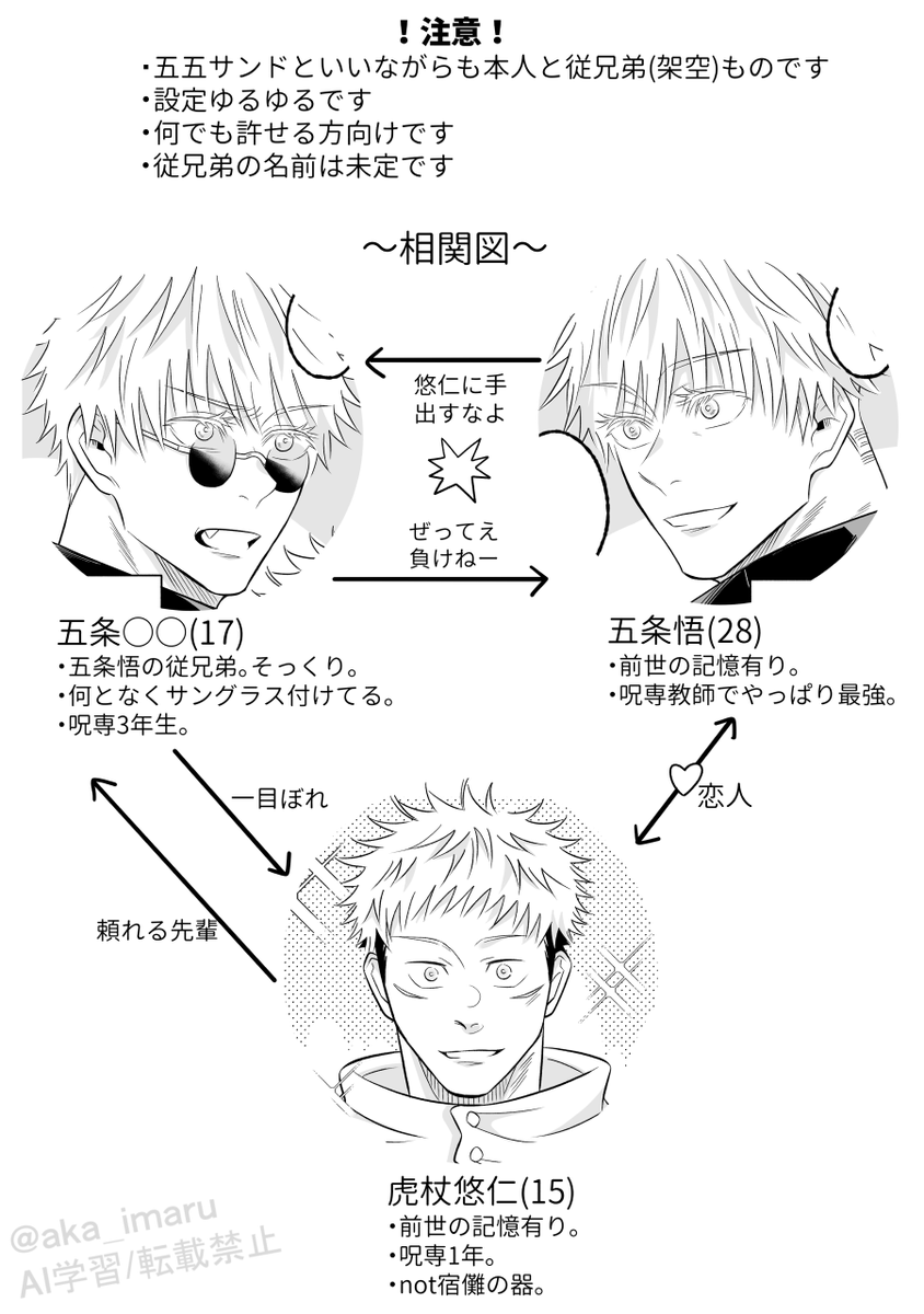 aka_imaru's tweet photo. 5⃣5⃣(？)サン/ド…
⚠️本人と従/兄/弟(捏造)です。何でも許せる方向けです。注意！！ https://t.co/97Foohf2Fb