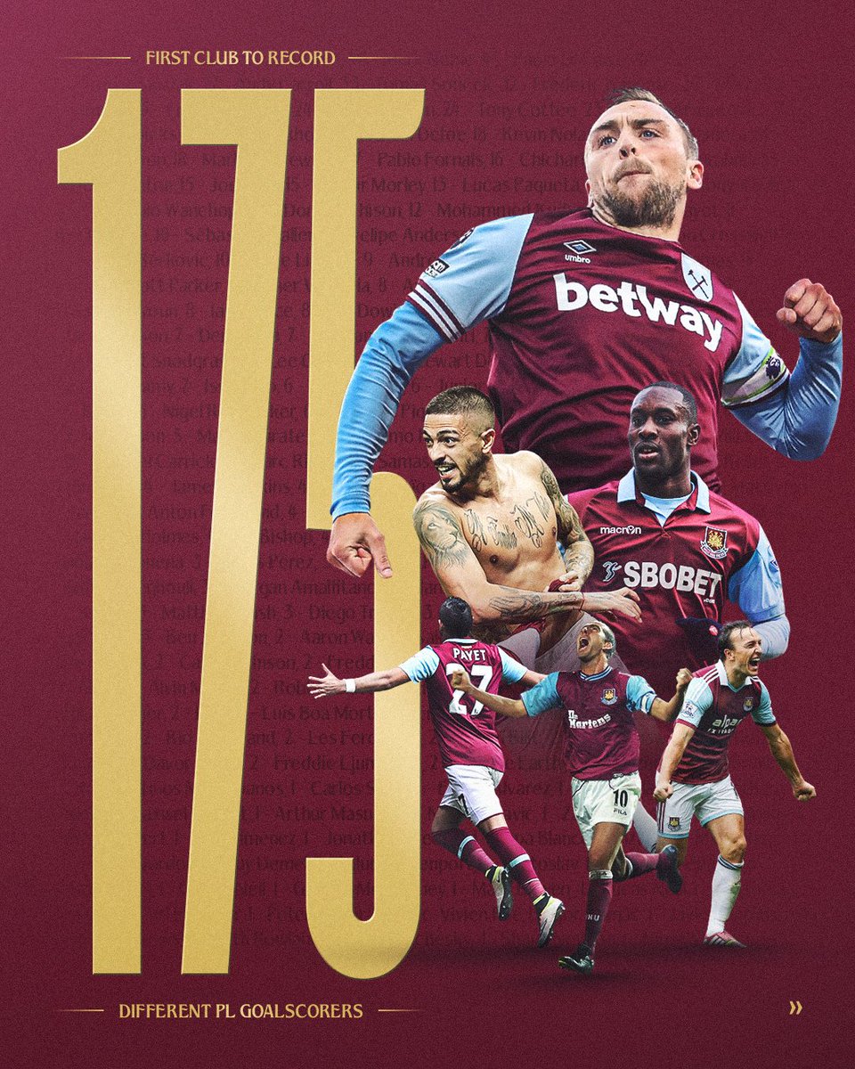WestHam's tweet photo. The first Club to record 175 different @PremierLeague  goalscorers ⚽️

See the full list ⬇️ https://t.co/697xEherpn