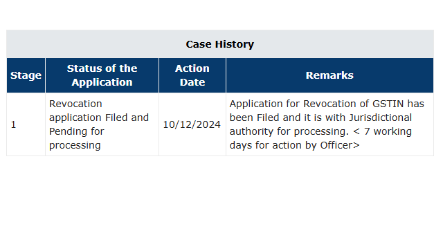 caauditor's tweet photo. @Infosys_GSTN @cbic_india @nsitharaman 
Application for revocation of cancellation filed vide ARN AA331224027077M dt. 10.12.2024 is still pending for processing. The tracker says '7 Working Days for action by Officer'. It's already been a month.
Please look into this and expedite https://t.co/lmZ2bCdIjl