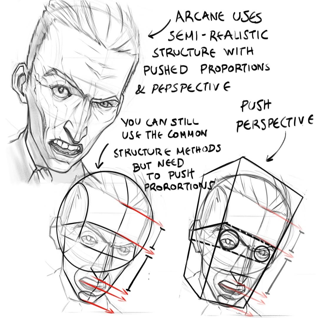 xppenca's tweet image. #xppentutorial
Studying the shape design of Silco from arcane with @back2drawing
#arcane #characterdesign #silco #arttutorial #arttips #howtodraw #art #artist