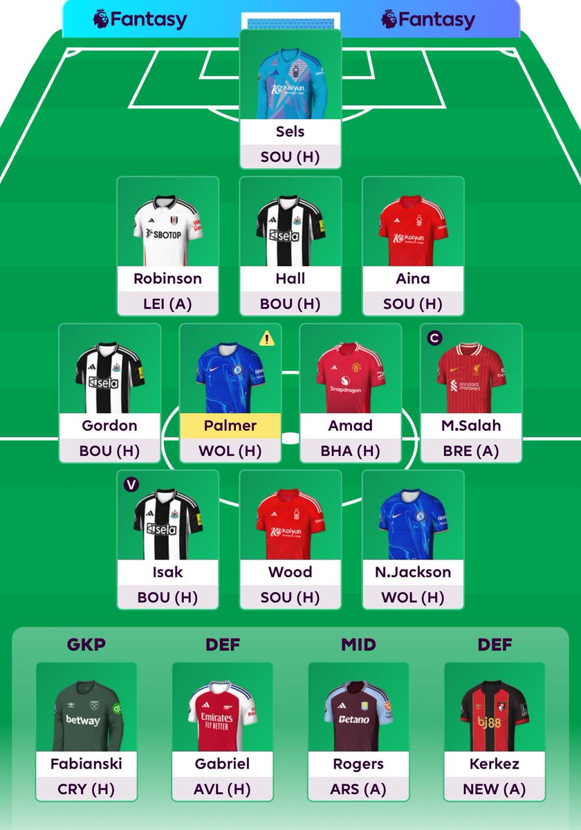 HamzaLCFC's tweet photo. @FPLBartowski Do I play Gabriel? https://t.co/qohyQ70kCS