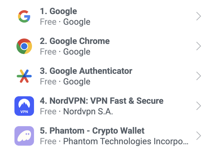 BREAKING: <a href="/phantom/">Phantom</a> BREAKS INTO THE TOP 5 IOS <a href="/AppStore/">App Store</a> UTILITIES APPS IN THE U.S.