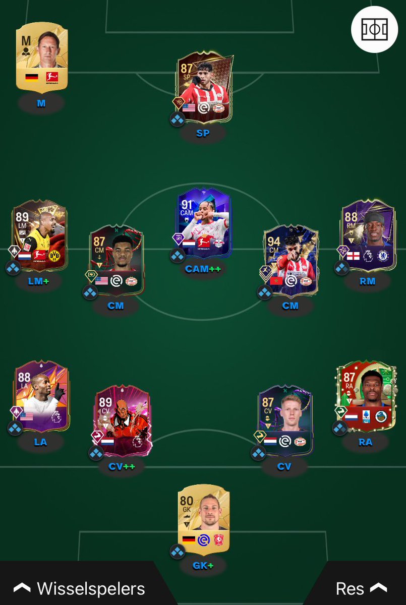 XcilPersion's tweet photo. @DonkTrading PSV PnP https://t.co/oCobjC8peP