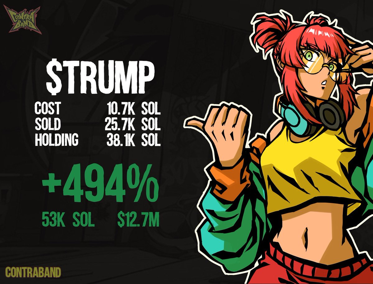 Contraband tweet media