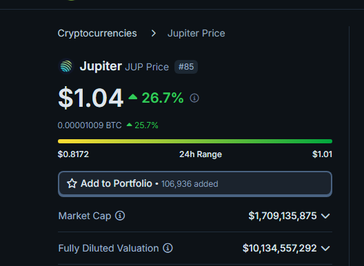 First Solana, now $JUP is also pumping our bags
