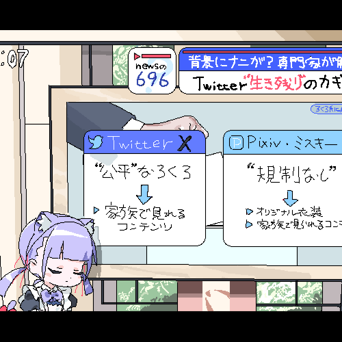 「過去絵ぐるぐるなの! 」|なの！ コミケ２日目J-28bのイラスト