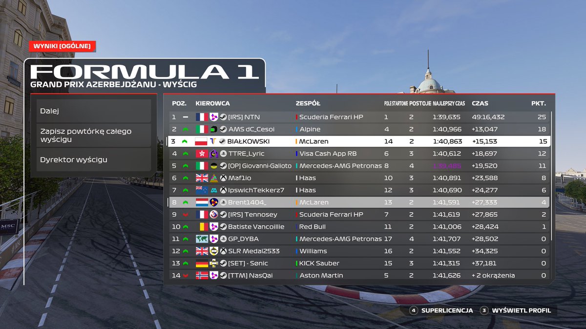 Back 2 racing
CSS bahrein P16 -> P11 , good pace and opted for the soft start. Pen cost me a top 10

XES baku QB -> p8 very good start and decent pace, wet weather cost me a better result. Still can’t drive in the wet😭

Happy to race again after 1,5 months not racing.