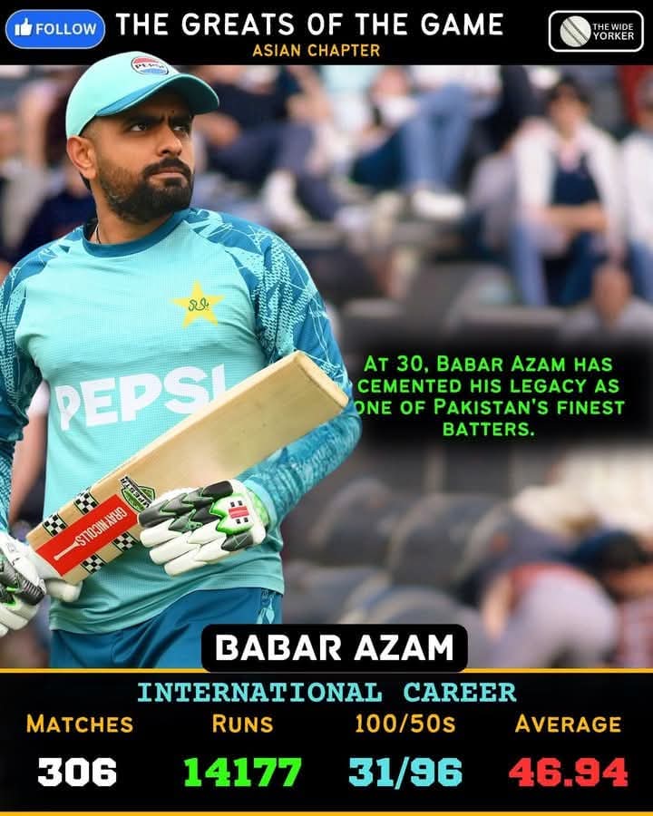 He's better than any other Pakistani player, for sure 👑