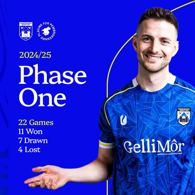 HaverfordwestFC's tweet photo. Looking back at a record-breaking Phase One for the Bluebirds! 💙🔢