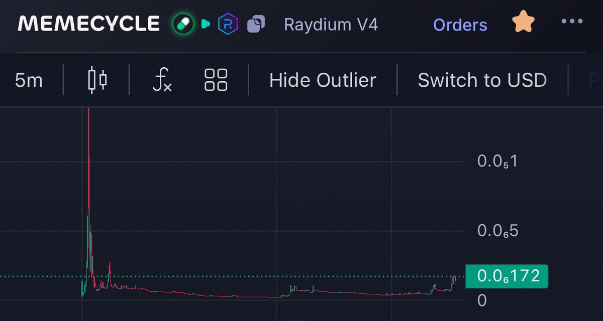 doctorbulk's tweet image. the #memecycle is real

78spCGHTWwGVfYq2rntoVzyvEQc6r8HMYD2farX8pump