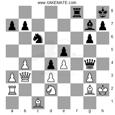 xakemateeus's tweet photo. Check today's (2025-01-18) #chesstactic, #blacktomove if you want to solve it: https://t.co/mXF1ckBbfK

#chess #ajedrez #shatranj #xadrez #chesspunks https://t.co/7WYRLgKz0o