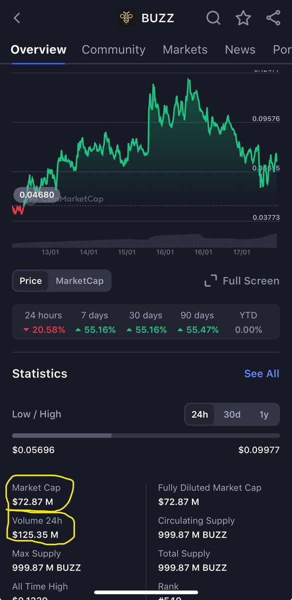 ST1LLW1SΞ tweet media