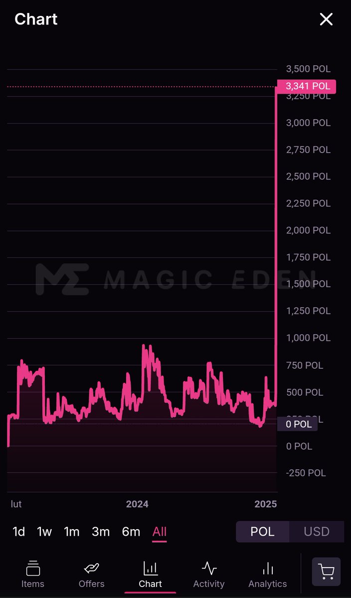 XBTtraderⓁ1916🅛 tweet media