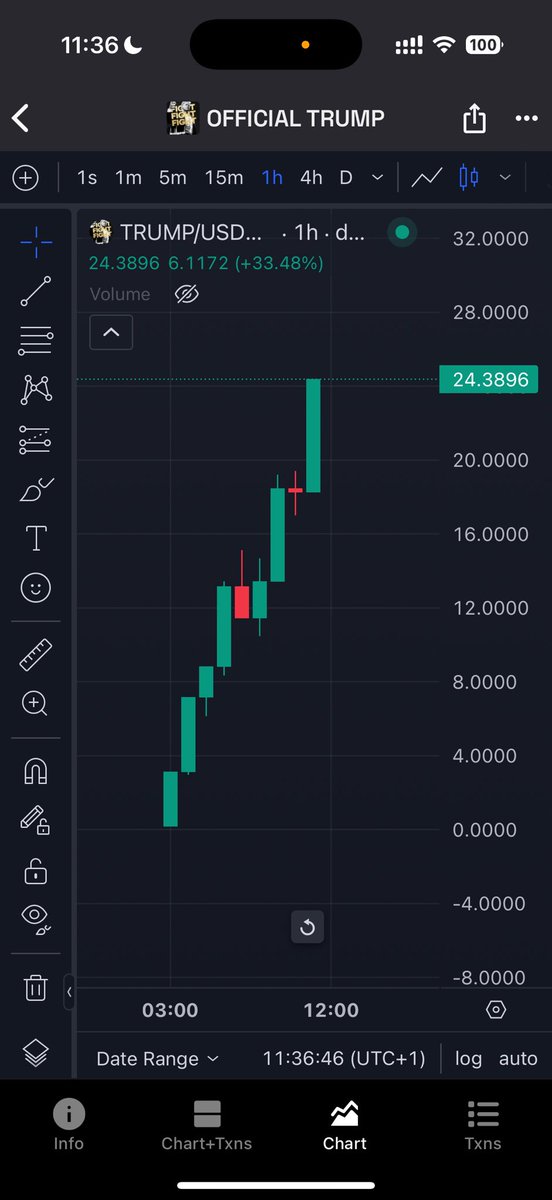 Crypto Futur tweet media