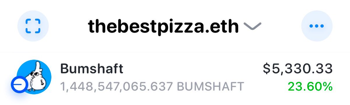 pizza tweet media