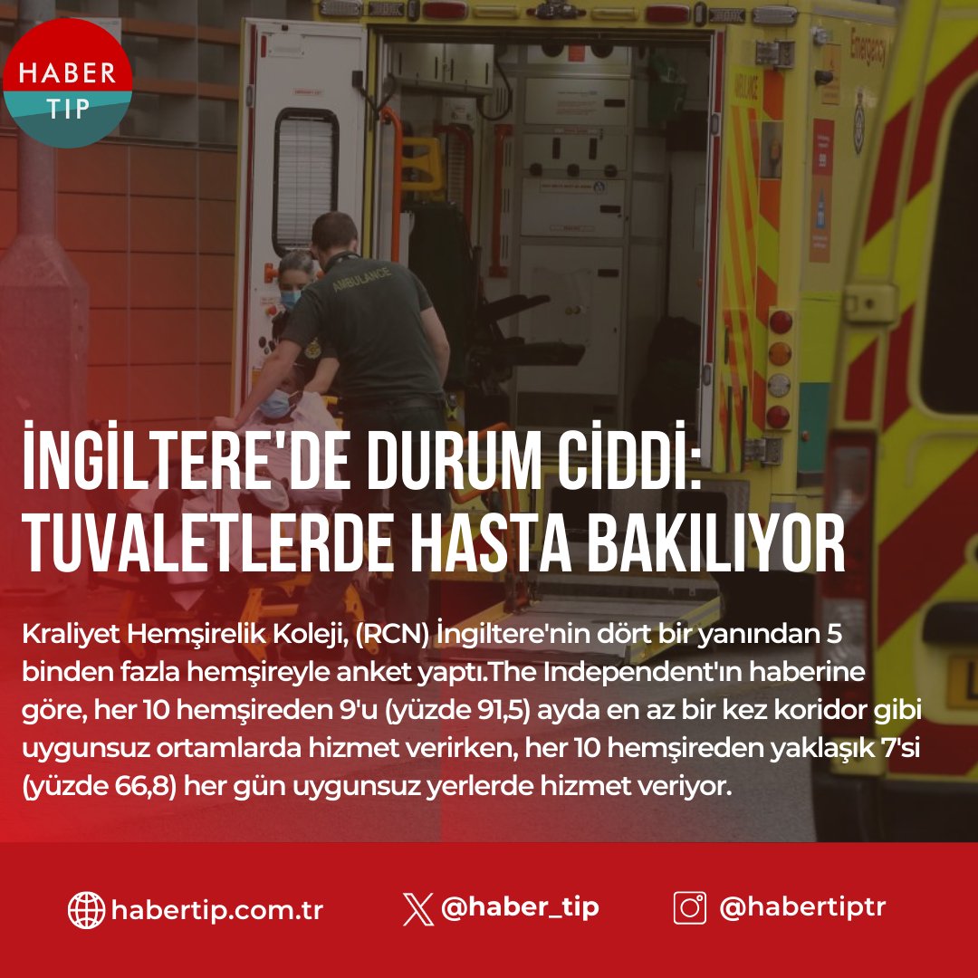 habertip's tweet photo. İngiltere'de yapılan bir anket, hastanelerdeki yoğunluk nedeniyle hemşirelerin koridorlarda, depolarda, otoparklarda ve tuvaletlerde hasta bakmak zorunda kaldığını ortaya koydu. https://t.co/xGpPRugaMO