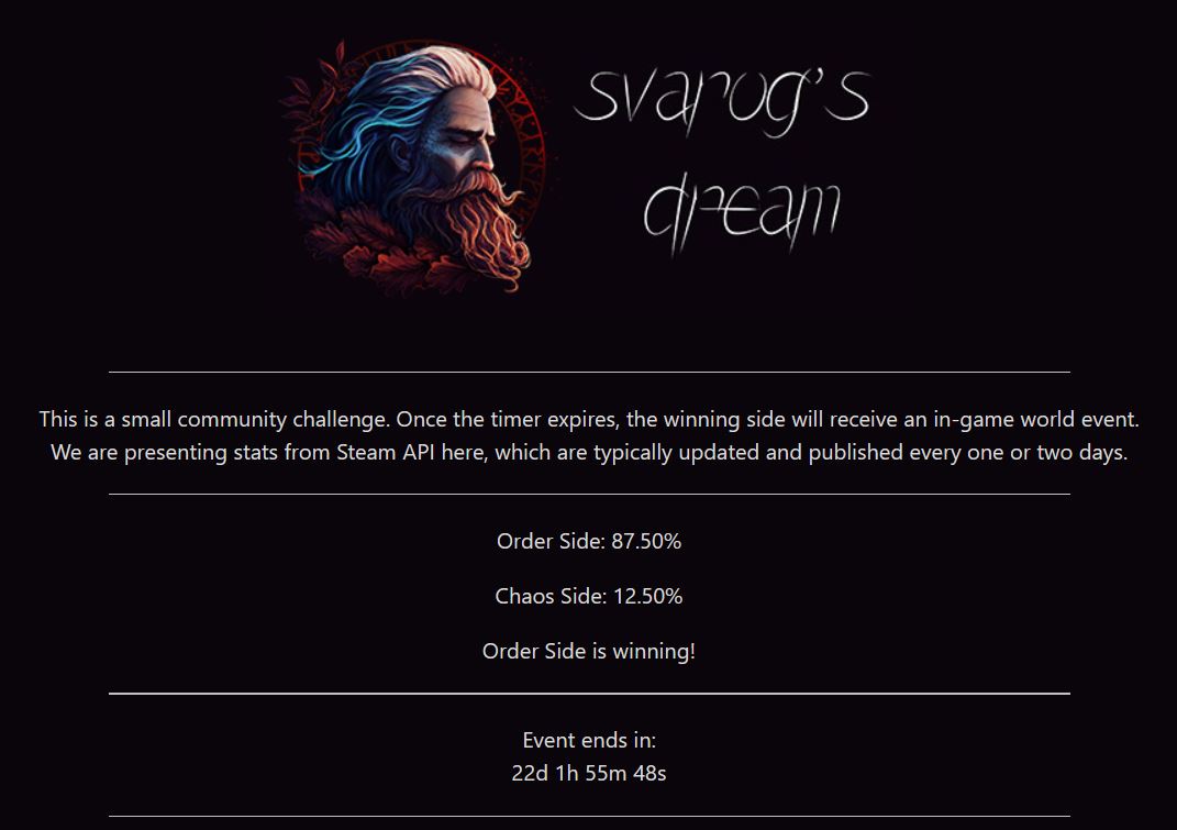 SvarogsDream | Official tweet media