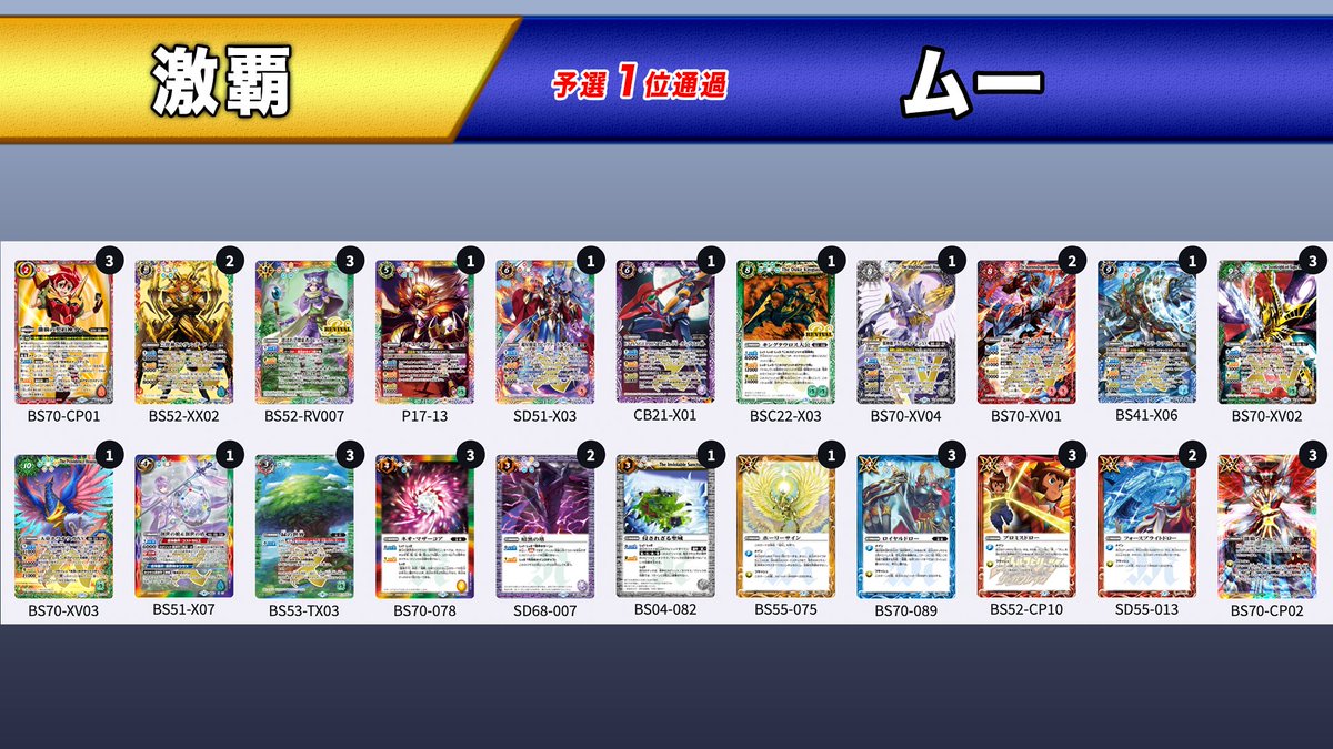 バトスピ 激覇ループ デッキパーツ バトスピ 激覇デッキパーツ バトルスピリッツ - メルカリ