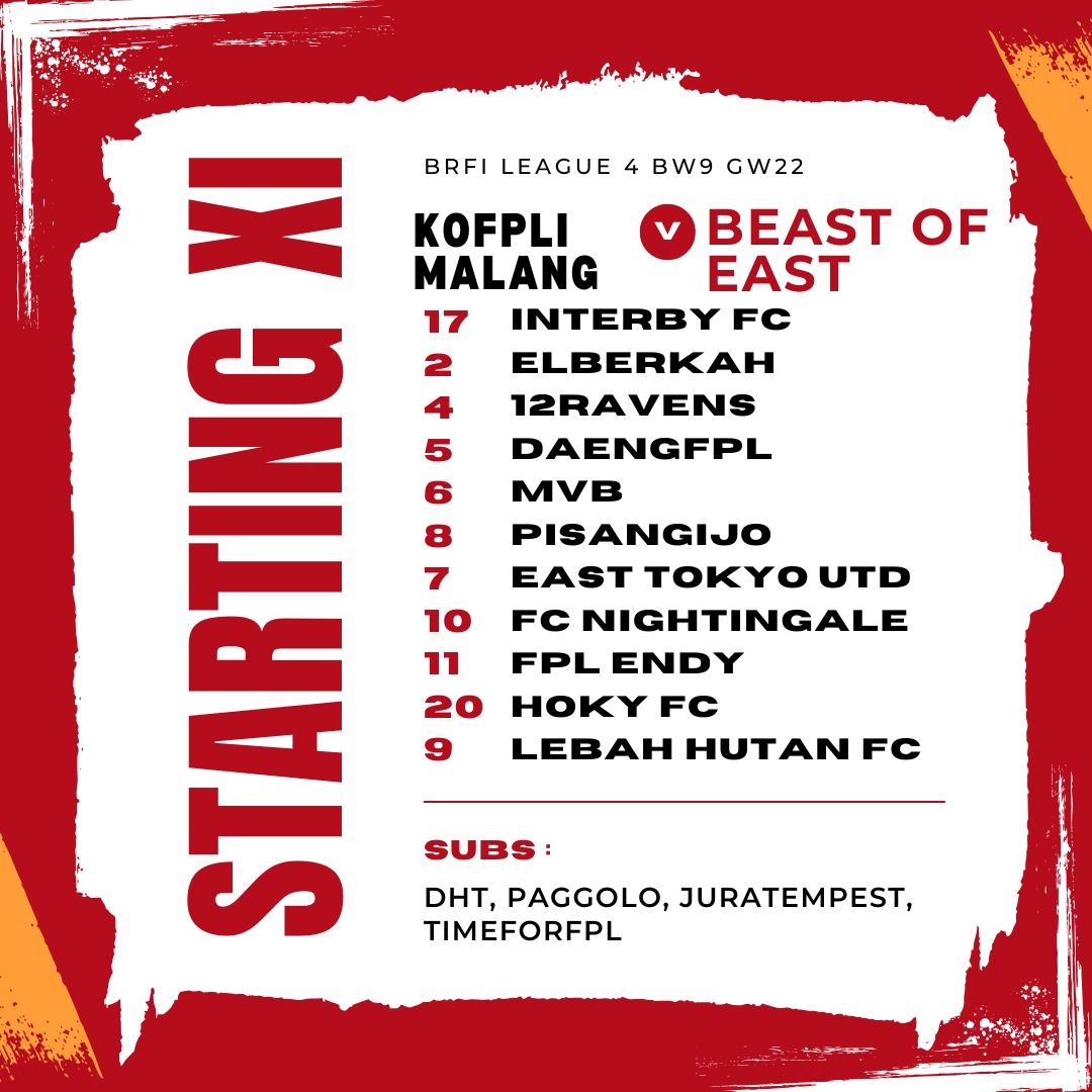 Our line up for BW9 GW22 BRFI Liga4
Vs <a href="/KoFPLI_Malang/">KoFPLI Malang Official</a> 
<a href="/LigaBRFI/">Battle Royale FPL Indonesia</a>