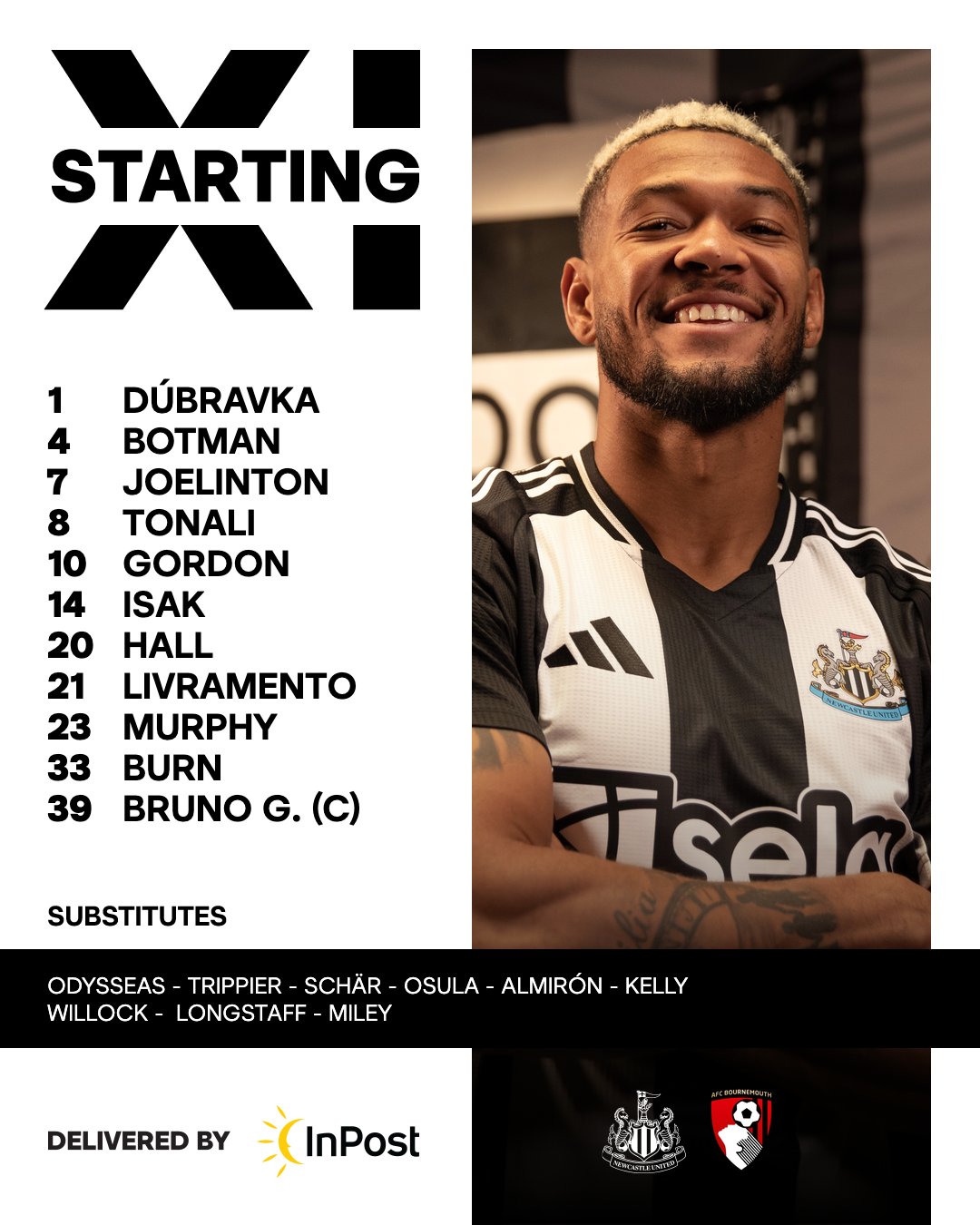 Newcastle United v Bournemouth: Dúbravka, Botman, Joelinton, Tonali, Gordon, Isak, Hall, Livramento, Murphy, Burn, Bruno G.