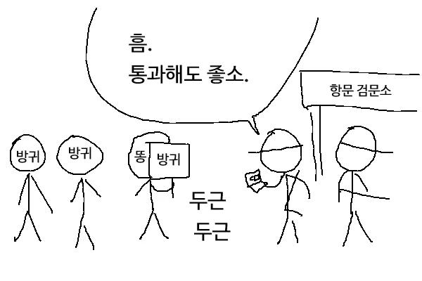 주인공이 무사히 검문소를 빠져 나가는 씬 