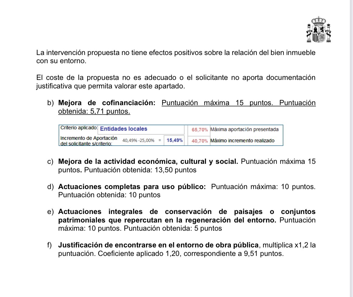 La propuesta te la han rechazado por su “bajísima calidad técnica”(10 puntos de 40). El Arzobispado(también de Valladolid) ha obtenido la 5ª  ayuda más alta de las 91 concedidas. Los mejores tiempos para Valladolid llegarán cuando dejes de ser alcalde. ¡¡Incompetente!!