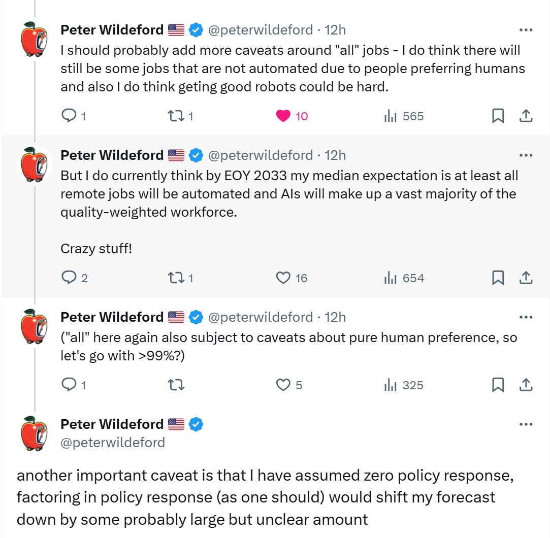Stefan Schubert tweet media