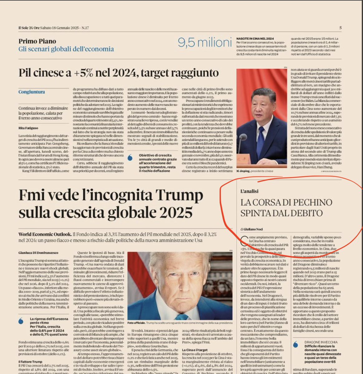 giuliano_noci's tweet photo. UN RISULTATO SCONTATO
La Cina ha centrato l’obiettivo di crescita del PIL 
In verità dobbiamo scavare nei dati e andare oltre le apparenze. In Cina il PIL è quasi un dato di input, per questo gli obiettivi di crescita vengono spesso centrati. Ci rifletto su #IlSole24Ore https://t.co/J2ZY31L3Re