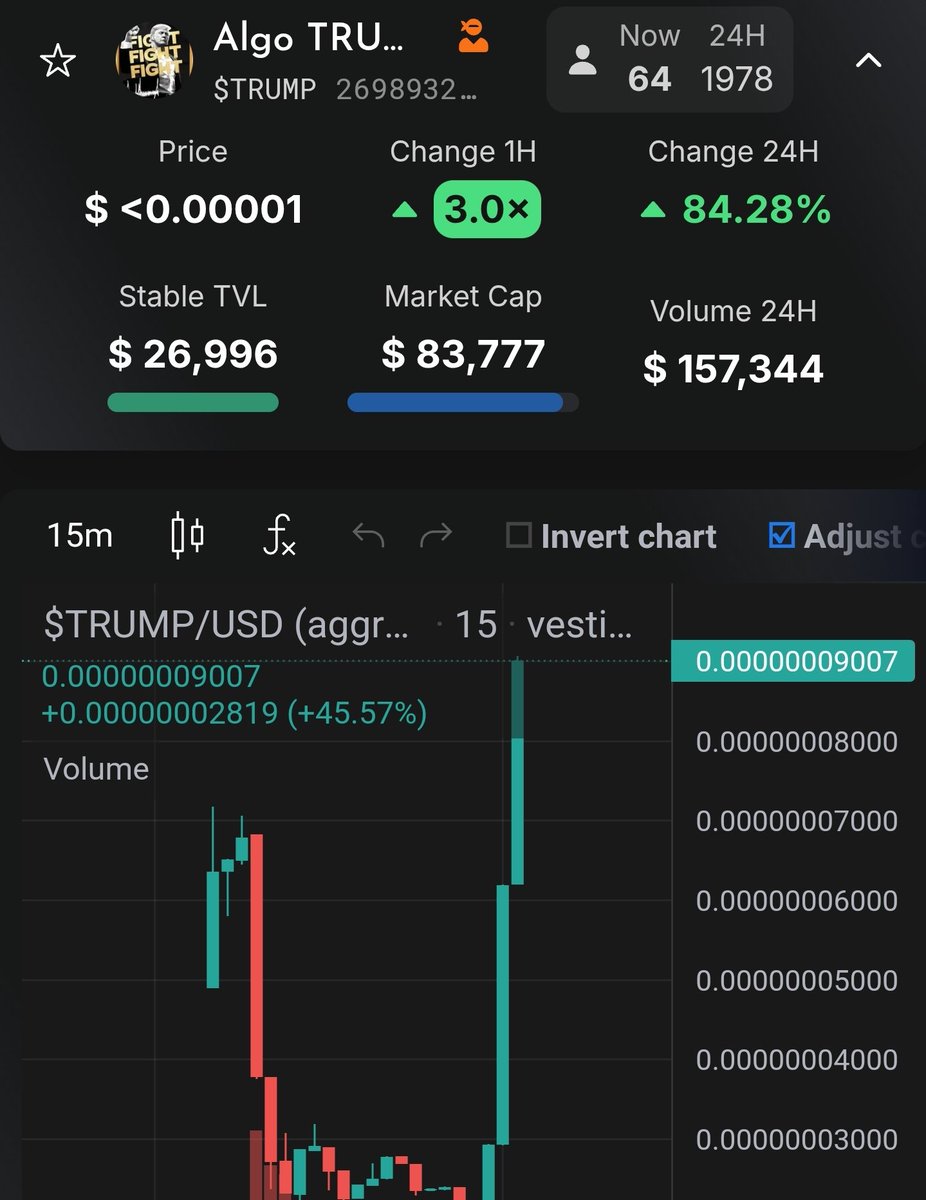 Missed $TRUMP on $SOL?  😂

Why not $TRUMP on $ALGO? 😏

Happy to help onboard newcomers!