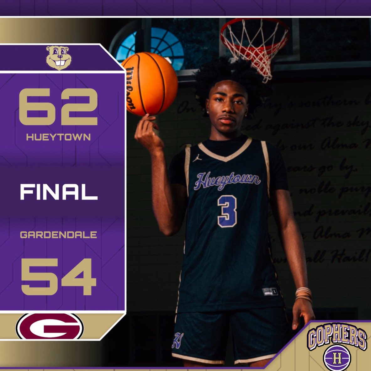 Hueytown Golden Gophers Men’s Basketball (@gophershueytown) on Twitter photo 