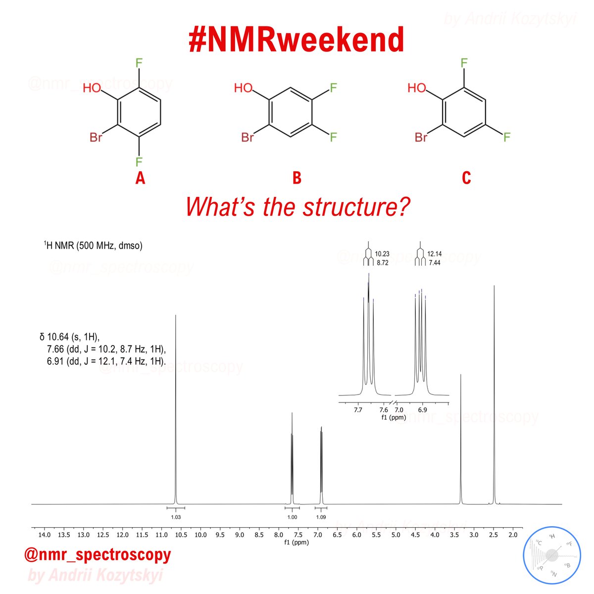 nmr_spectroscopy / Organic Chemistry ⌬🇺🇦 tweet media