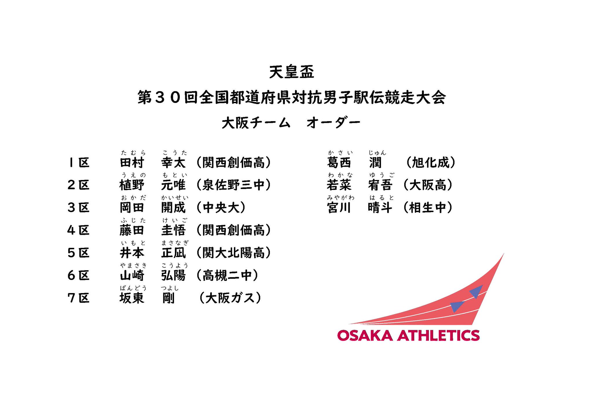 大阪陸上競技協会（Osaka Athletics） on X: 