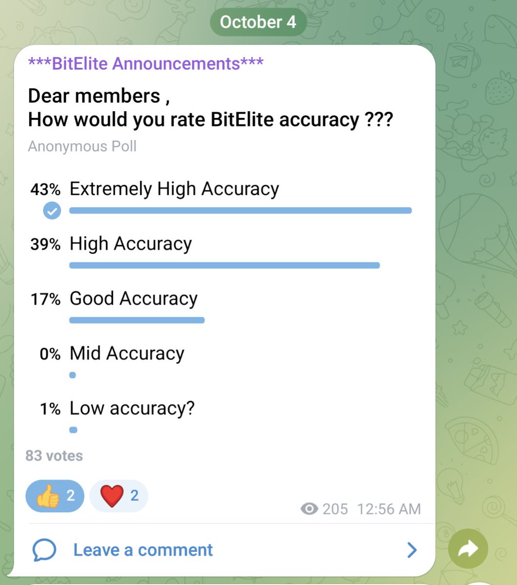 BitElite17's tweet image. JOIN OUR VIP PATREON AND TELEGRAM CHANNEL FOR EXCLUSIVE CONTENT 🏅🏅🏅
We provide :
1. Technical analysis ✔️
2. Fundamental analysis ✔️
3. Economical analysis ✔️
4. Cycle analysis ✔️
5. Fractal analysis ✔️
6. Astrological analysis 🔮
By combining all of this knowledge this is…