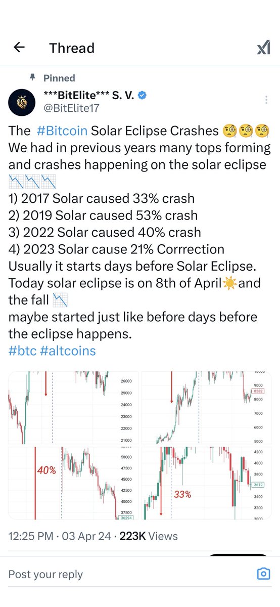 BitElite17's tweet image. JOIN OUR VIP PATREON AND TELEGRAM CHANNEL FOR EXCLUSIVE CONTENT 🏅🏅🏅
We provide :
1. Technical analysis ✔️
2. Fundamental analysis ✔️
3. Economical analysis ✔️
4. Cycle analysis ✔️
5. Fractal analysis ✔️
6. Astrological analysis 🔮
By combining all of this knowledge this is…