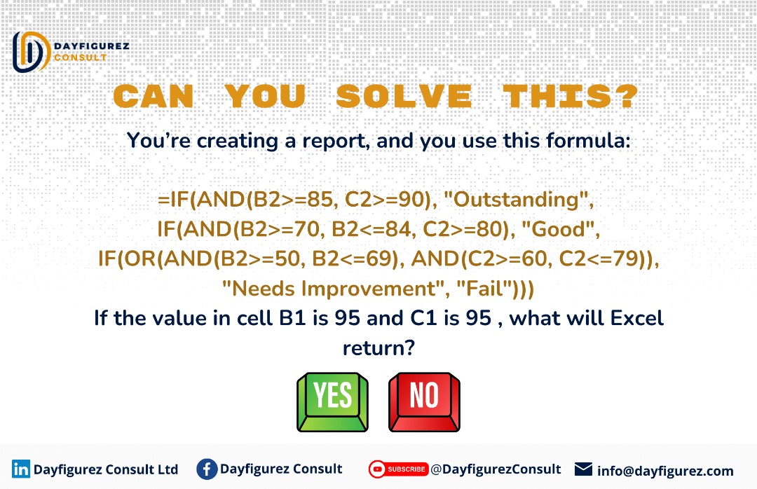 Dayfigurez's tweet image. Here’s a fun Excel IF Function Challenge for you! Can you crack it? 🤔

Drop your answers in the comments &amp;amp; let’s see who gets it right! ⬇️

#ExcelChallenge #DataWizards #LevelUpYourSkills