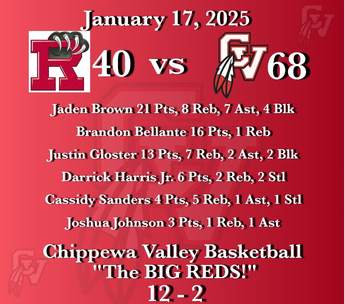 <a href="/Jaden_brown7/">Jaden Brown</a> <a href="/BellanteBrandon/">Brandon Bellante</a> <a href="/JustinG2025/">Justin Gloster</a> <a href="/DarrickHarris23/">Darrick Harris jr(DJ)</a> <a href="/csanders12_/">Cassidy Sanders</a> <a href="/pgjohnson2026/">Joshua Johnson</a> <a href="/TheDZoneBBall/">The D Zone Basketball</a> <a href="/MacDailySports/">Macomb Daily Sports</a> <a href="/MIPrepZoneMD/">MIPrepZone Macomb</a> <a href="/RRZ2019/">The Rowdy Red Zone</a> <a href="/CVHSAthBoosters/">cvhs athletic boosters</a> <a href="/bradymcat/">Brady McAtamney</a> <a href="/jszczepaniak27/">Jon Szczepaniak</a> <a href="/CandGSports/">CandGSports</a>