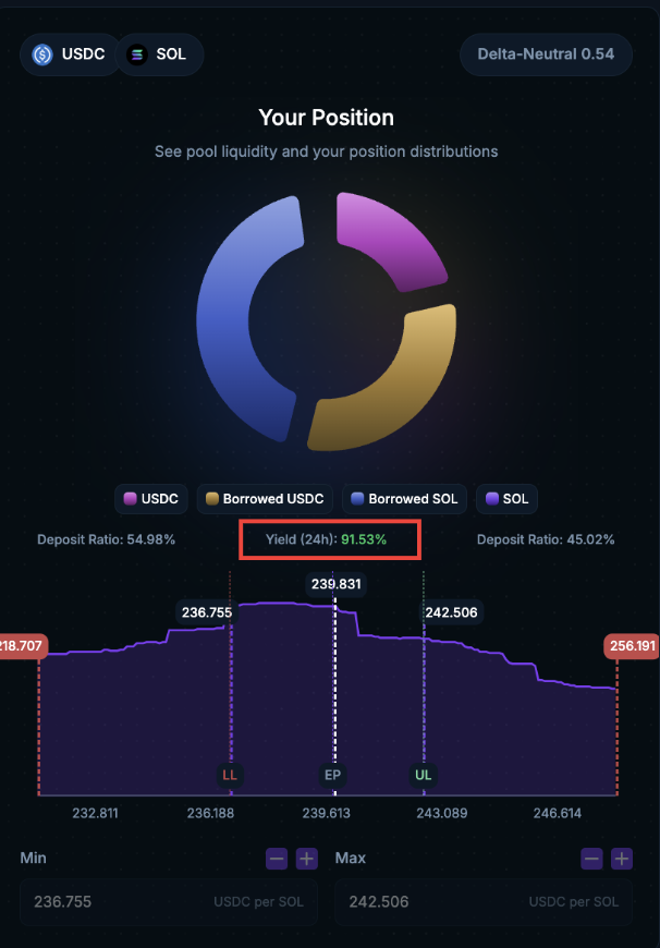 fabiano.sol tweet media