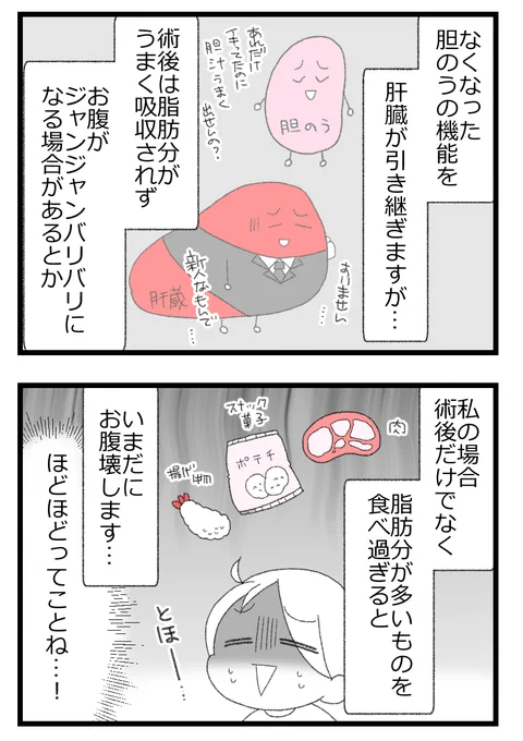 胆石で手術した話⑨完4/4        
#漫画が読めるハッシュタグ 
