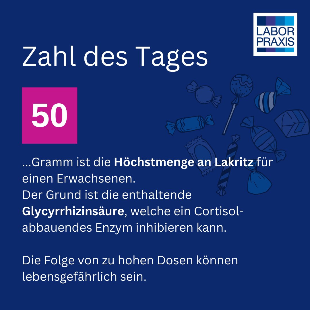 Zahl des Tages

Mehr als 5️⃣0️⃣ Gramm Lakritze pro Tag können gefährlich für Erwachsene sein.
Der Grund: Lakritze enthält Glycyrrhizinsäure.
Die Substanz, blockiert ein Cortisol-abbauendes Enzym.
In hohen Dosen kann die Säure somit gefährlich werden.

#forschung #research